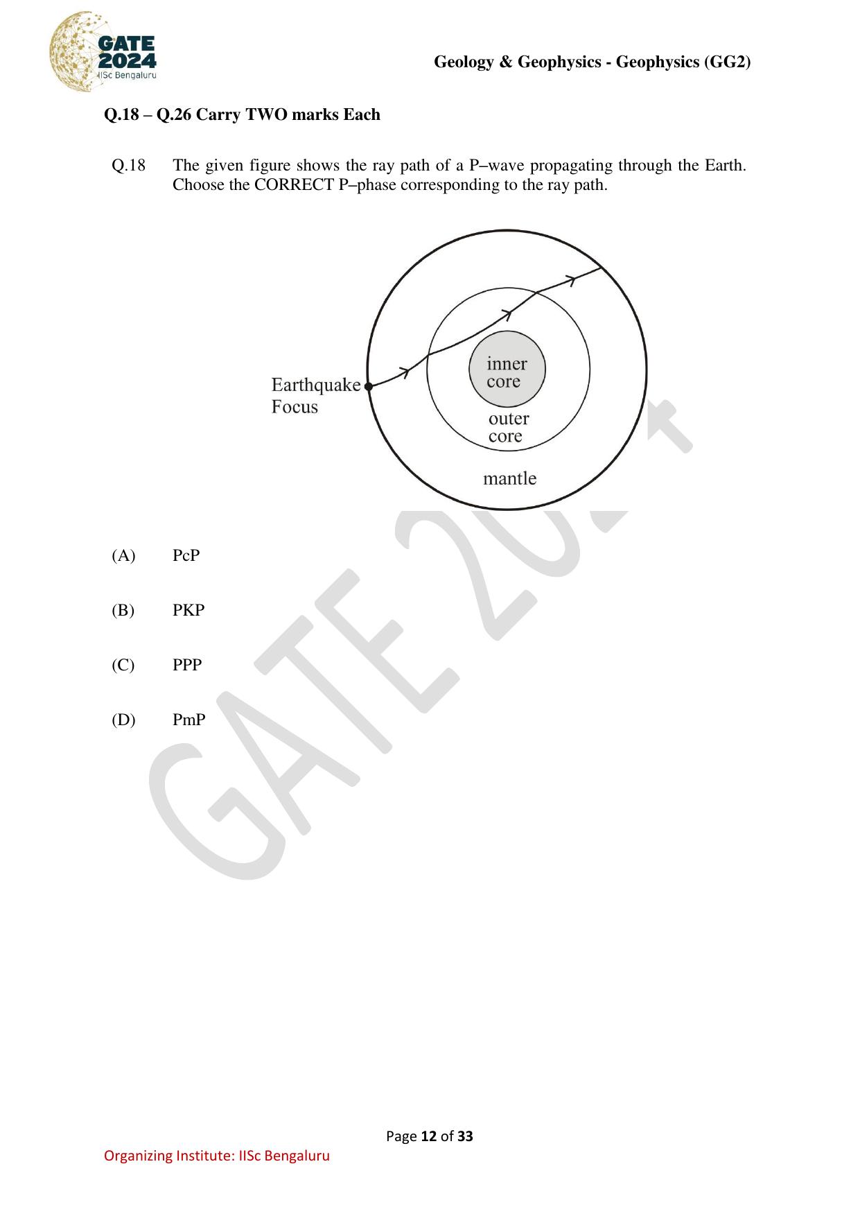 GATE 2024 Geology and Geophysics - Geophysics (GG-2) Question Paper - Page 12