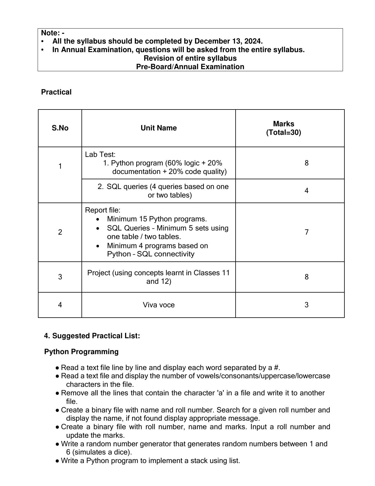 Edudel Class 12 Computer Science (English Medium) Syllabus 2025 - Page 3