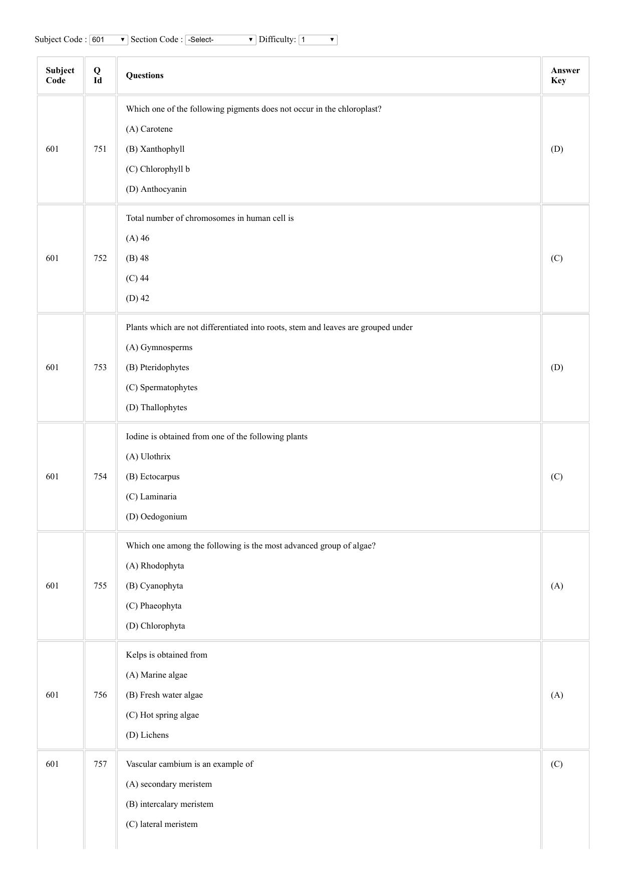 CUSAT CAT 2018 BIOTECHNOLOGY Question Paper - Page 1
