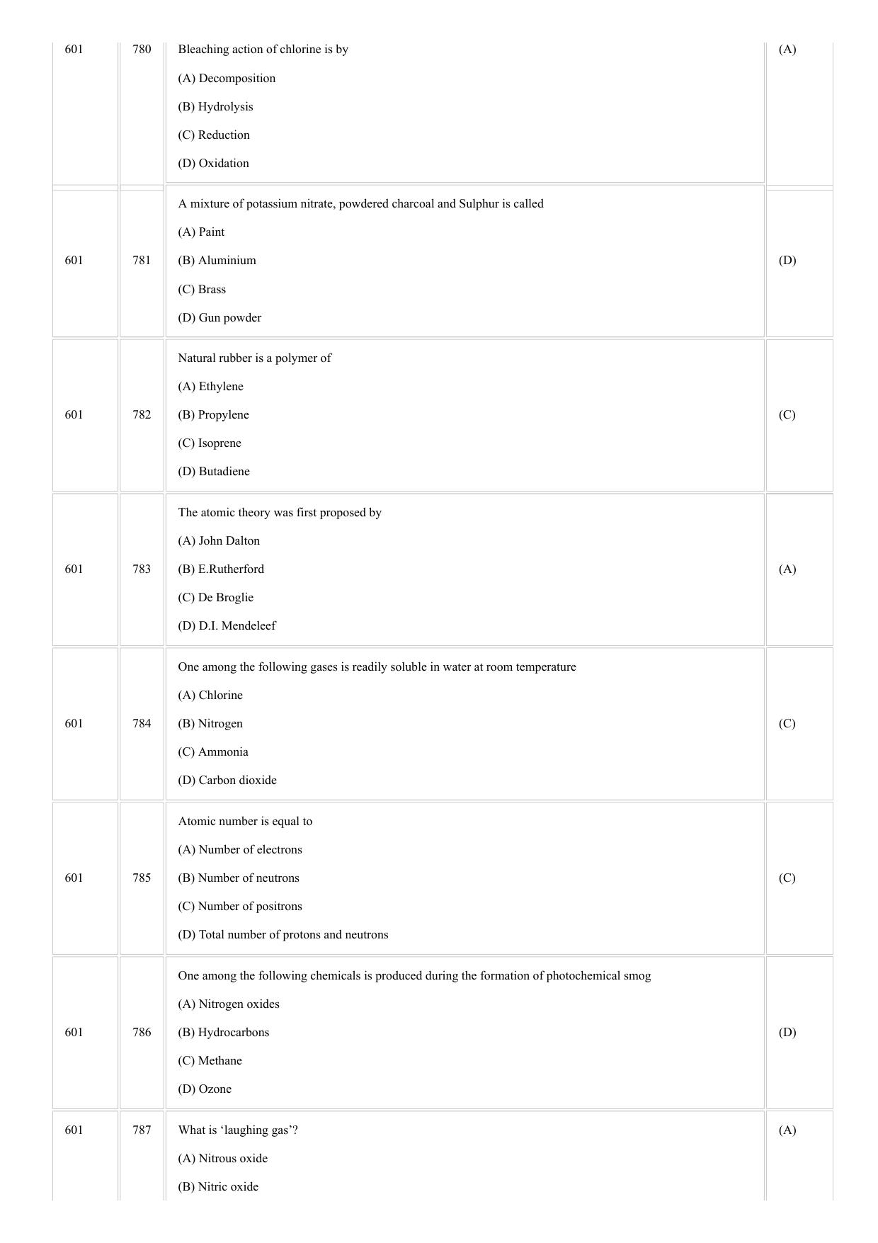 CUSAT CAT 2018 BIOTECHNOLOGY Question Paper - Page 5