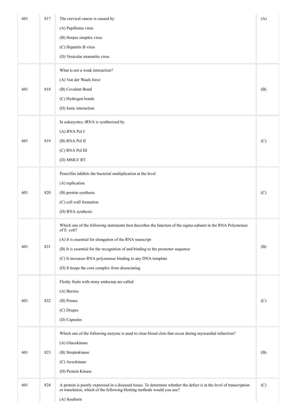 CUSAT CAT 2018 BIOTECHNOLOGY Question Paper - Page 10