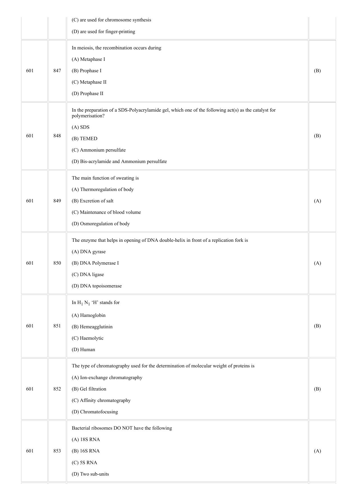 CUSAT CAT 2018 BIOTECHNOLOGY Question Paper - Page 14