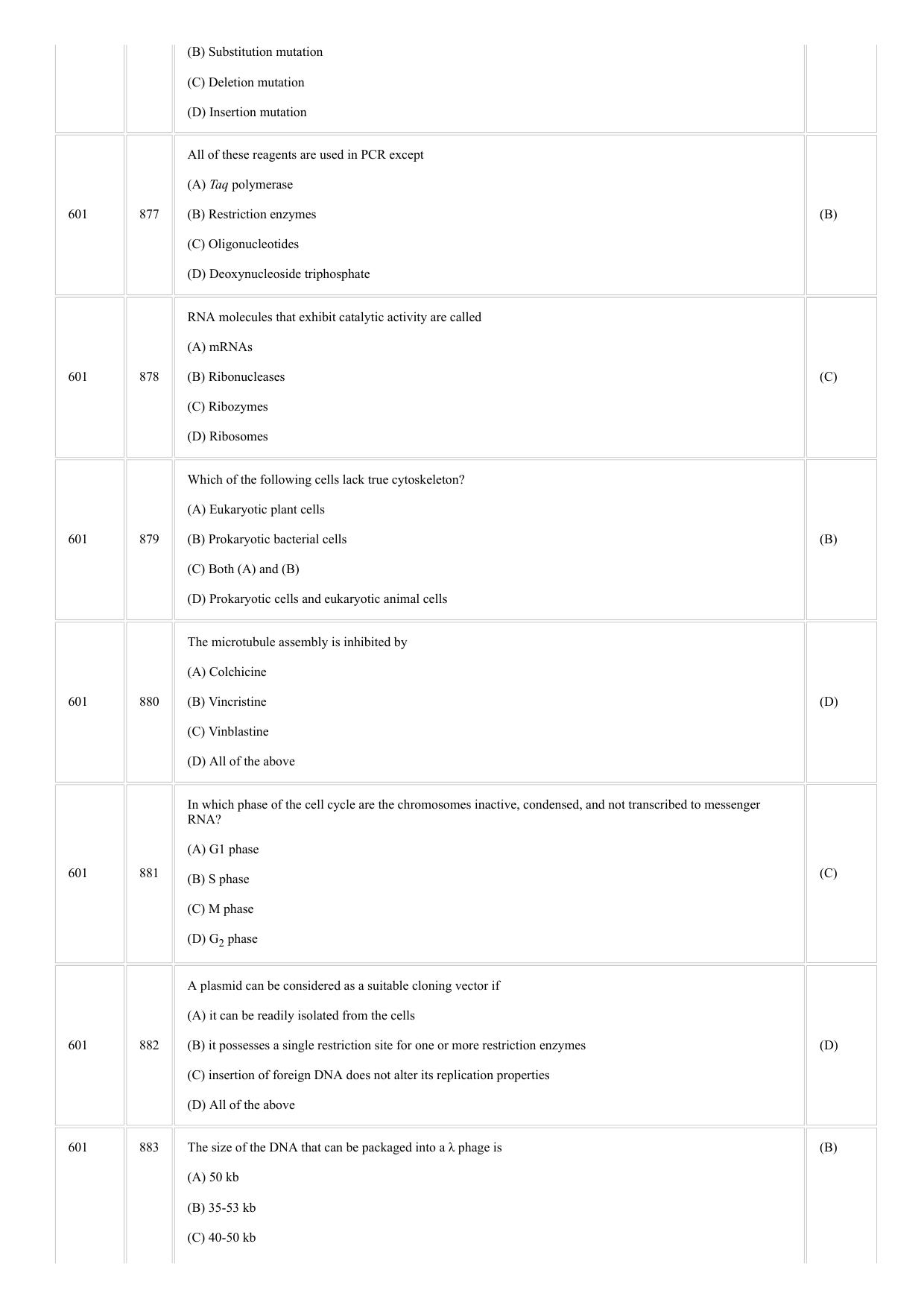 CUSAT CAT 2018 BIOTECHNOLOGY Question Paper - Page 18