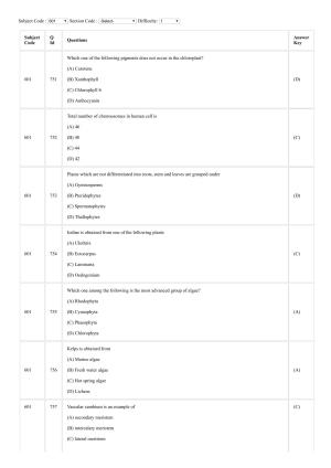 CUSAT CAT 2018 BIOTECHNOLOGY Question Paper