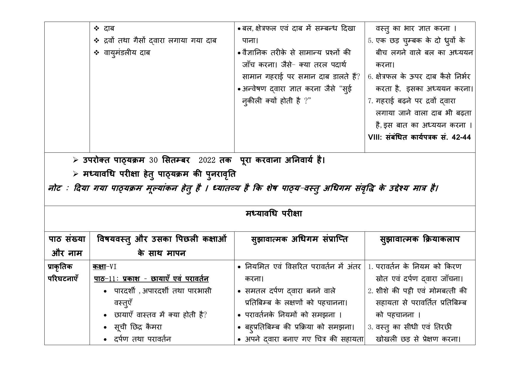 Edudel Class 8 (L-2) Science (Hindi Medium) Syllabus - Page 3