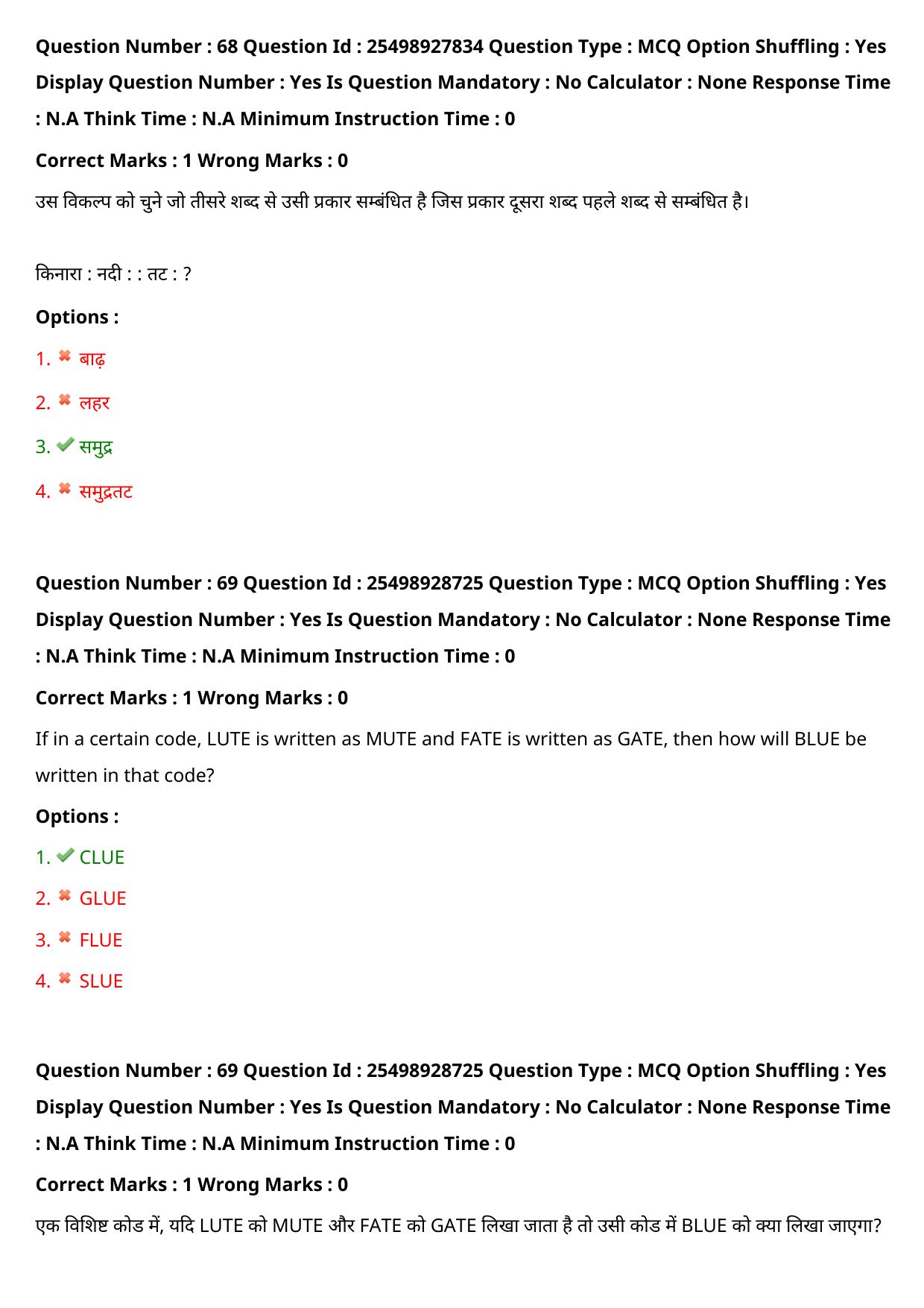MP CPCT 31 July 2022 Question Paper Shift 2 - Page 61