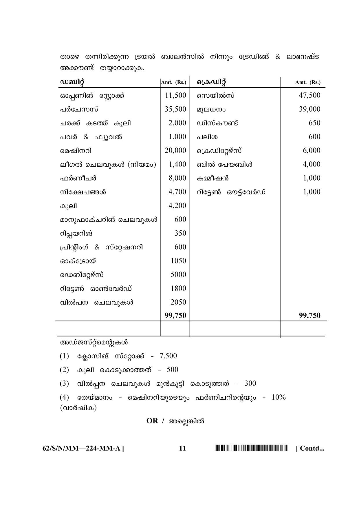 NIOS October 2021 Class 10 Accountancy (Malayalam Medium) Question Paper - Page 11
