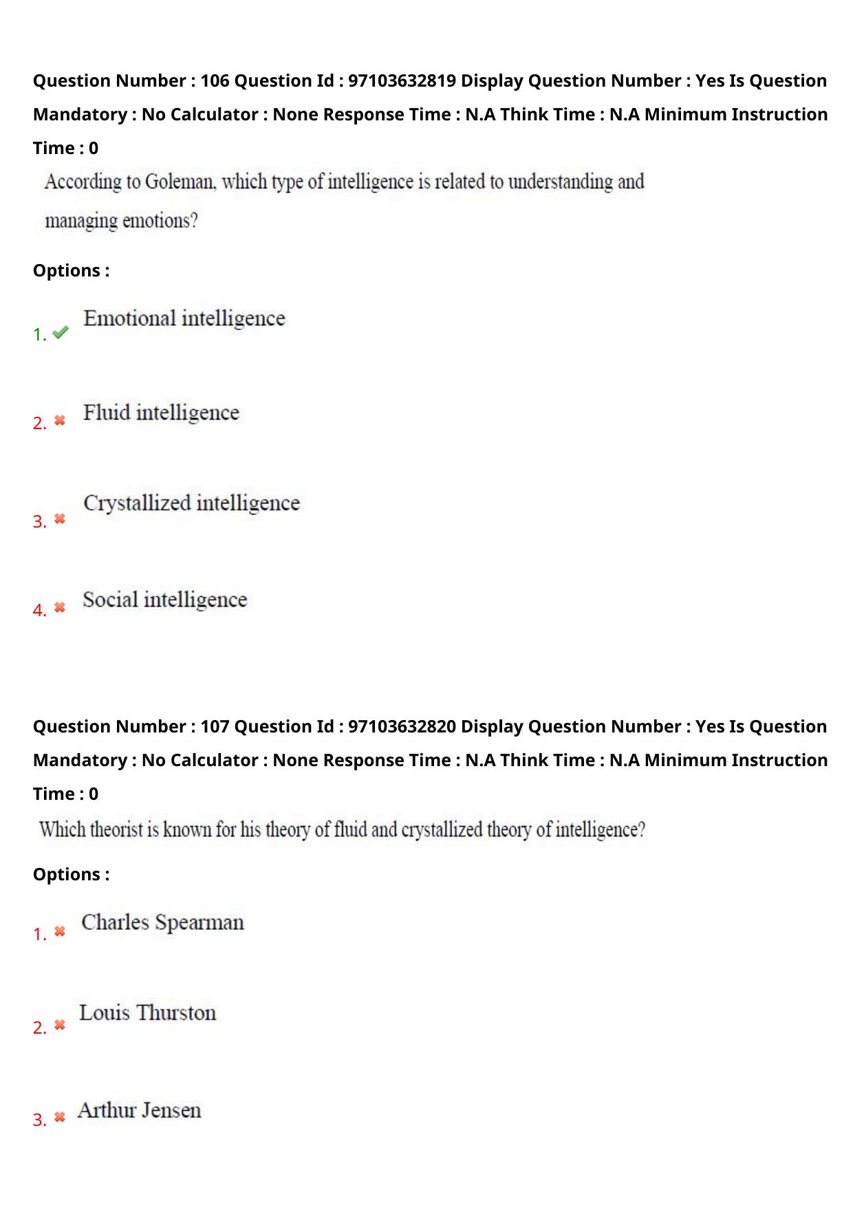 AP RCET 2024 psychology Question Paper (03-05-2024 (Friday) Session-II) - Page 62