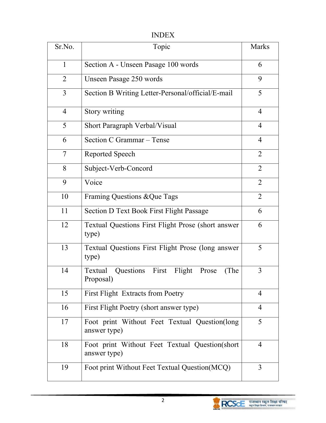 RBSE Class 10 Question Bank - Page 4