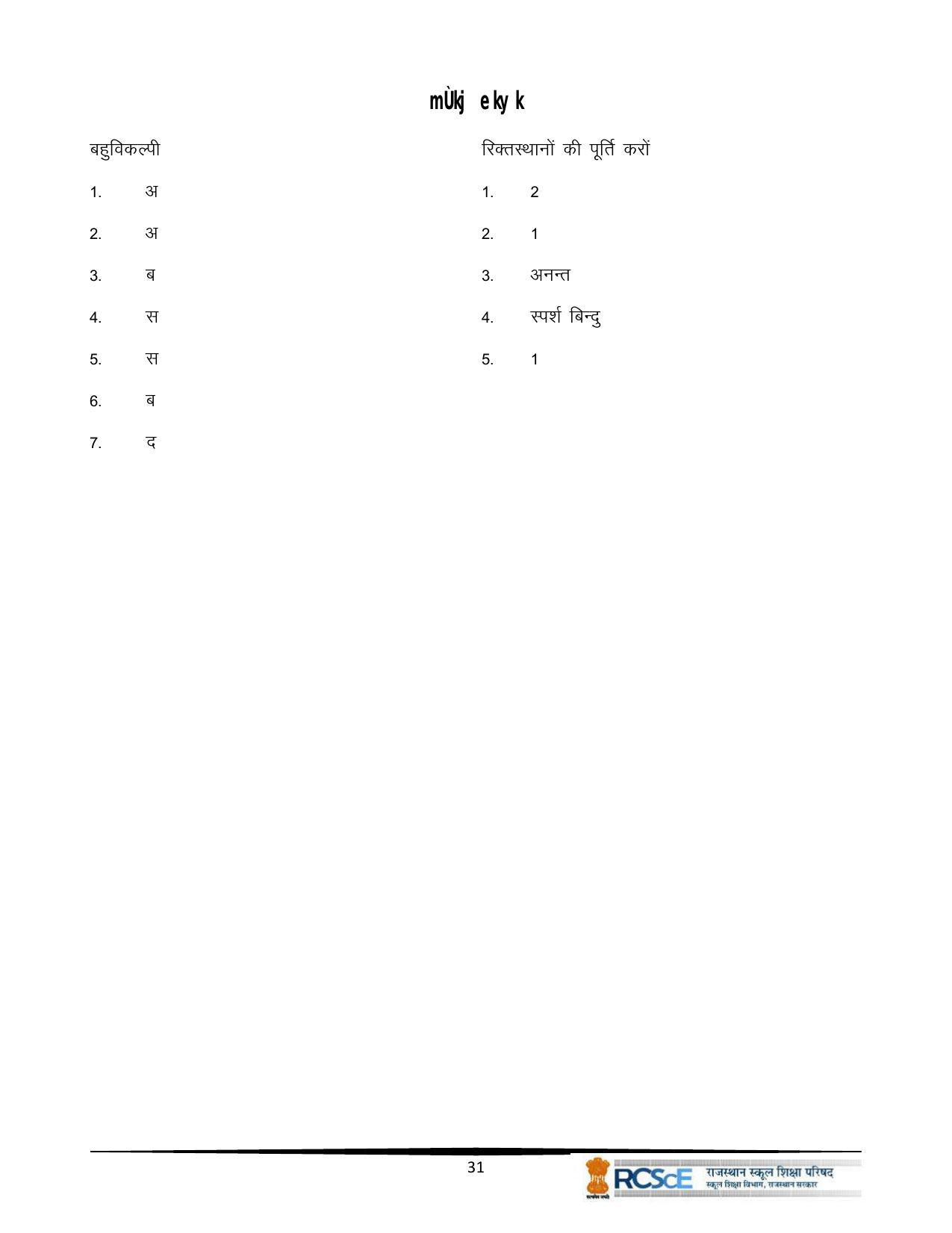 RBSE Class 10 Question Bank - Page 163