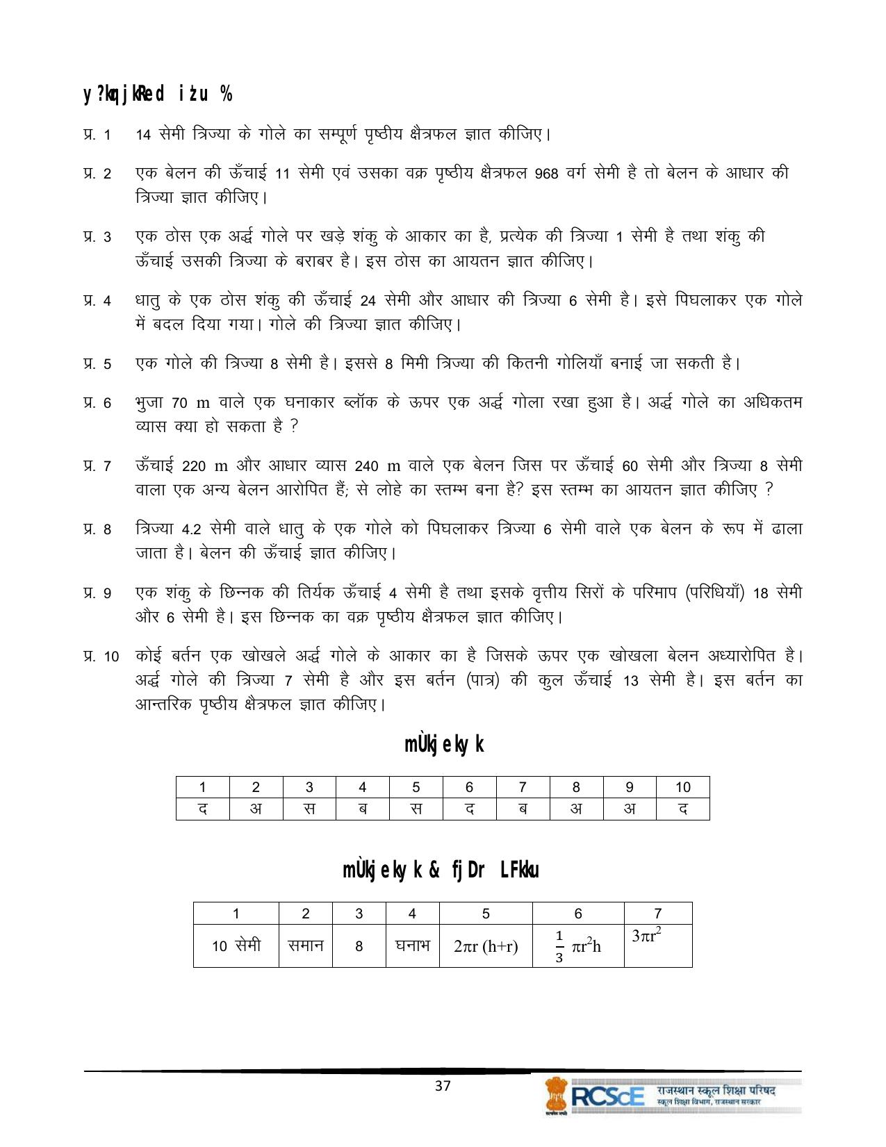 RBSE Class 10 Question Bank - Page 169