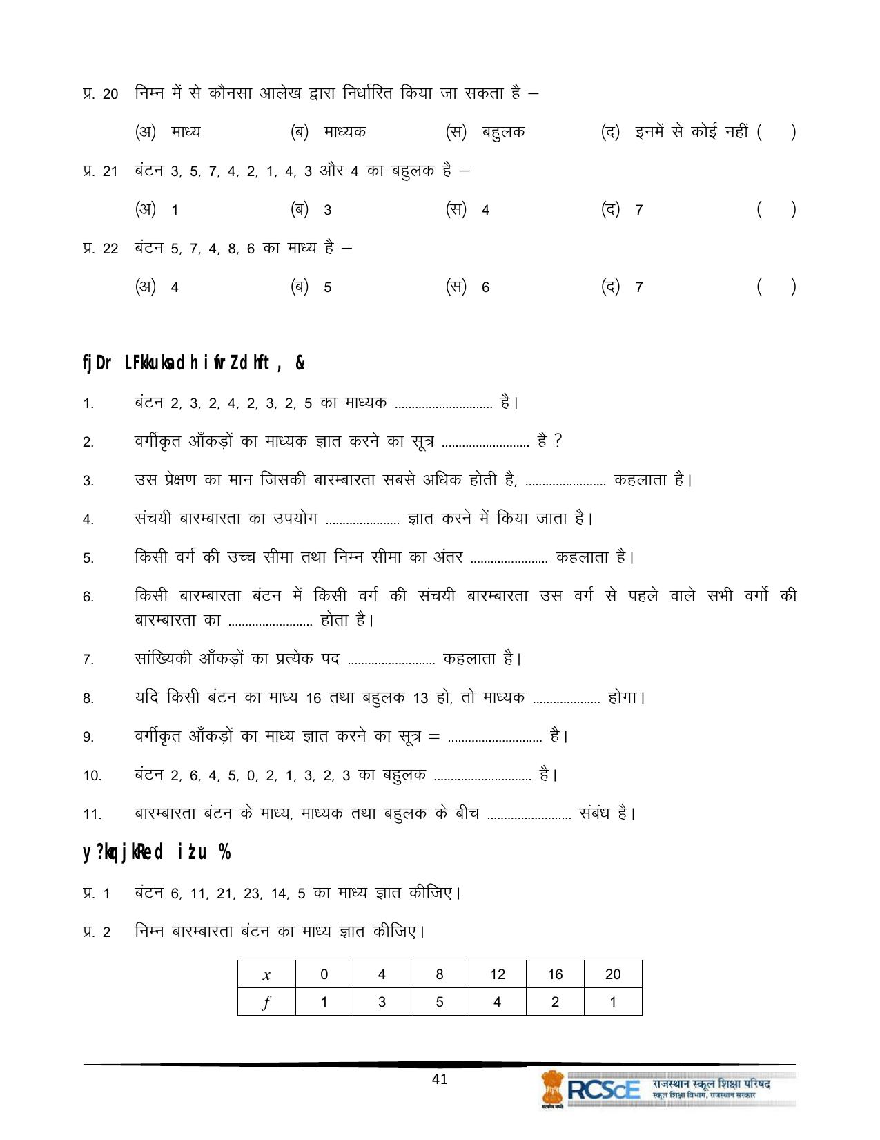 RBSE Class 10 Question Bank - Page 173