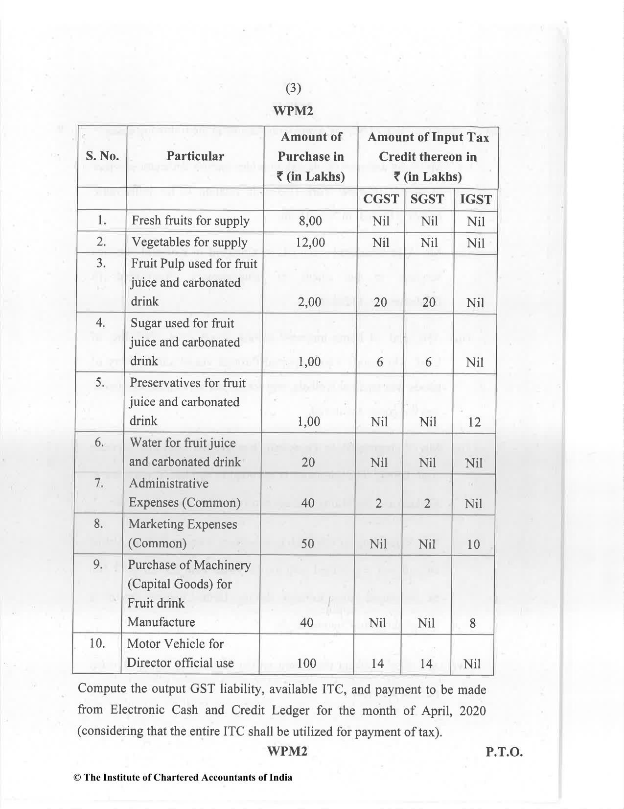 CA Final Jan 2021 Question Paper - Paper 8 – Indirect Tax Laws - Page 3