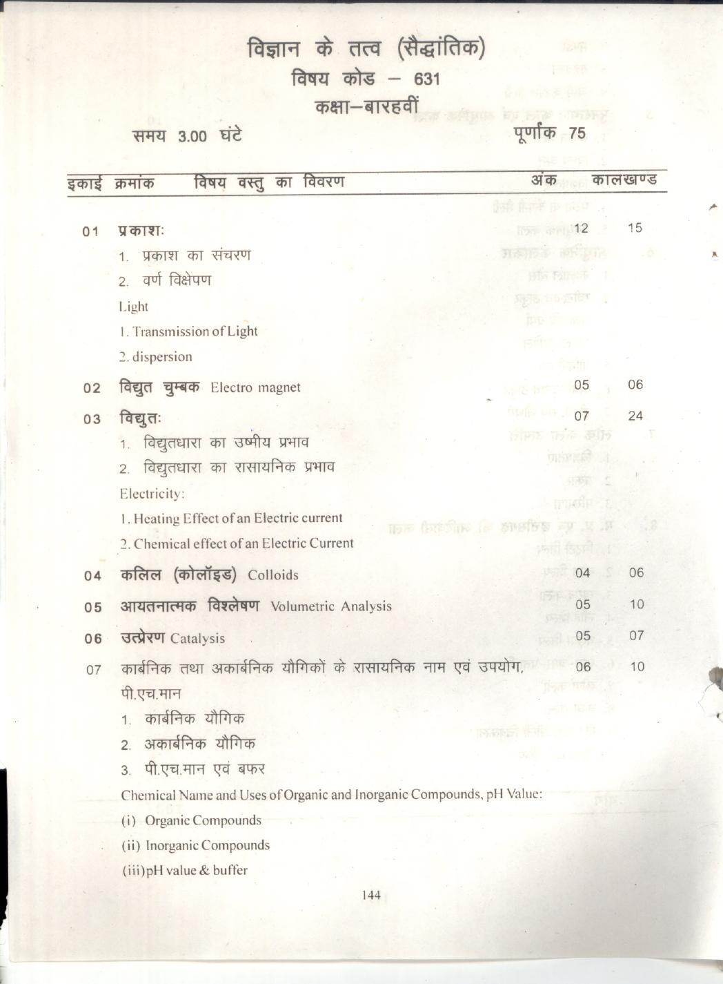 CGBSE Class 12th Syllabus 2021-2022 - Elements of Science - Page 1