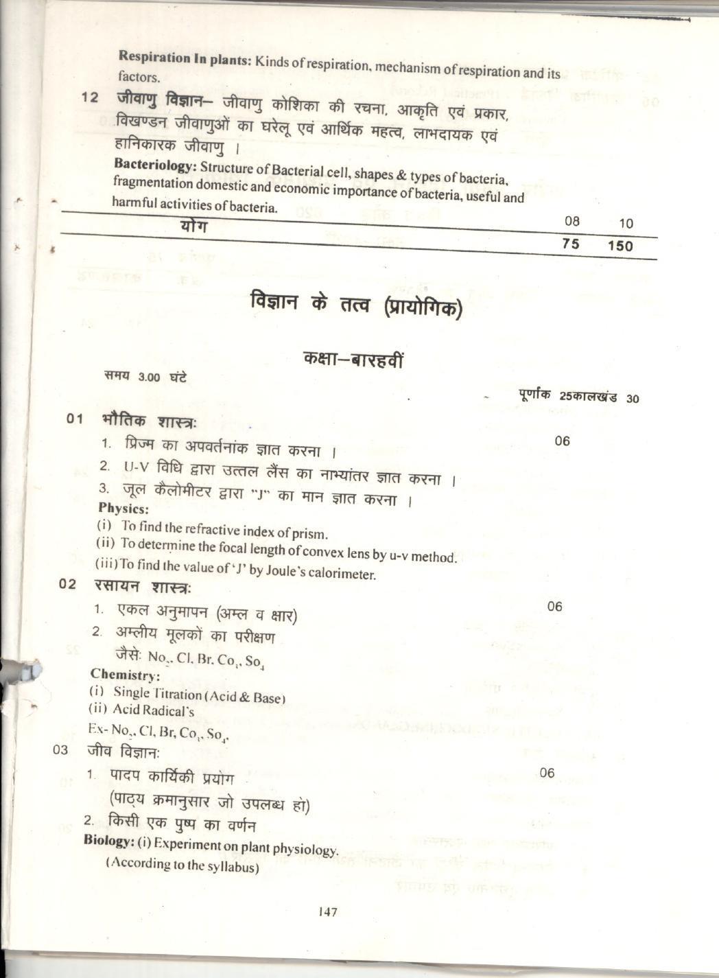 CGBSE Class 12th Syllabus 2021-2022 - Elements of Science - Page 4