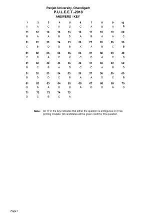 PULEET 2018 Answer Key