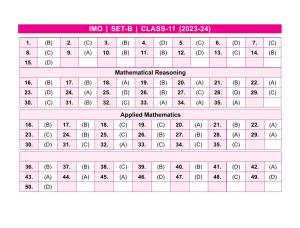 SOF IMO Class 11 SET-B 2023 Answer Keys