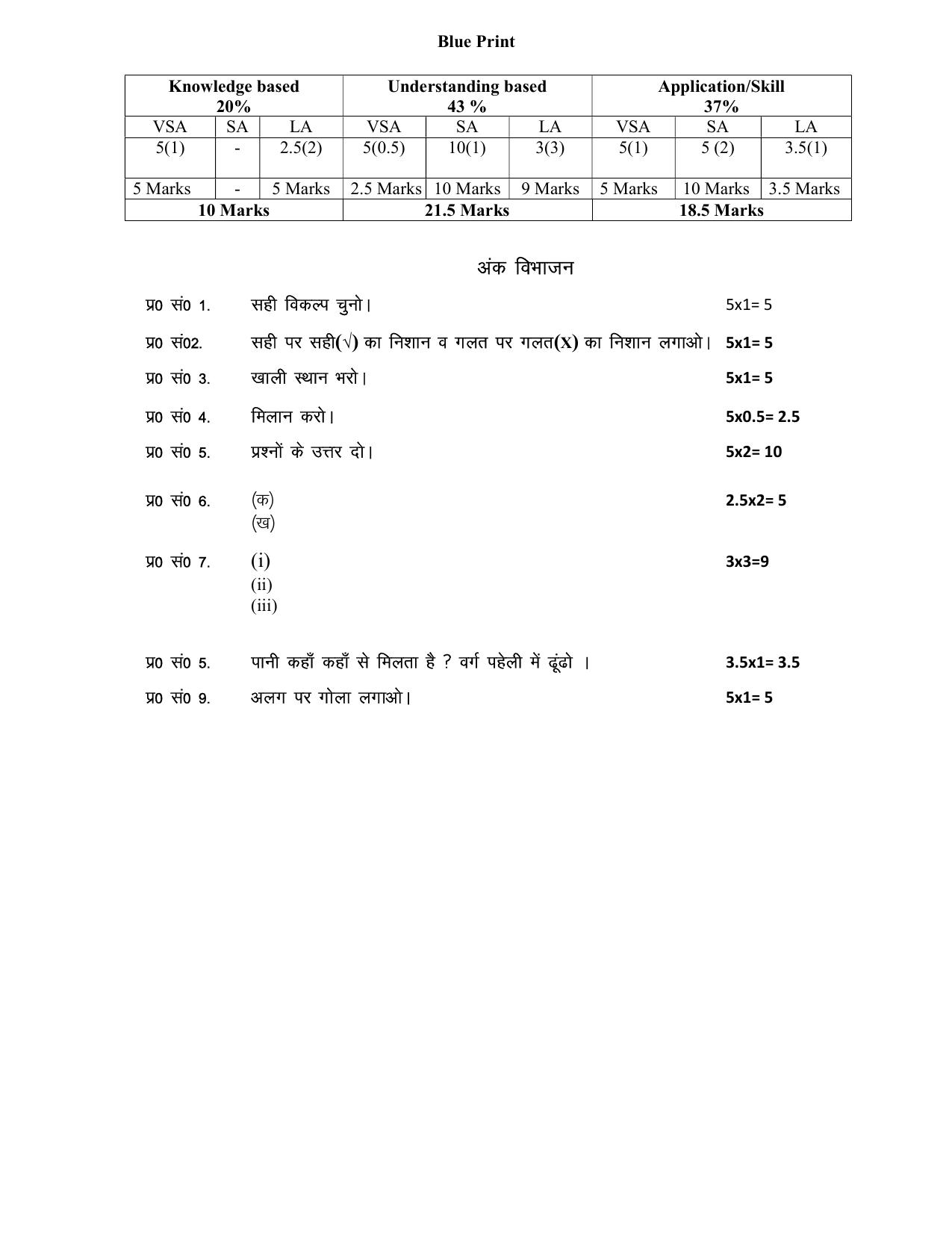 HPBOSE Class 3 EVS Sample Question Papers - Page 4