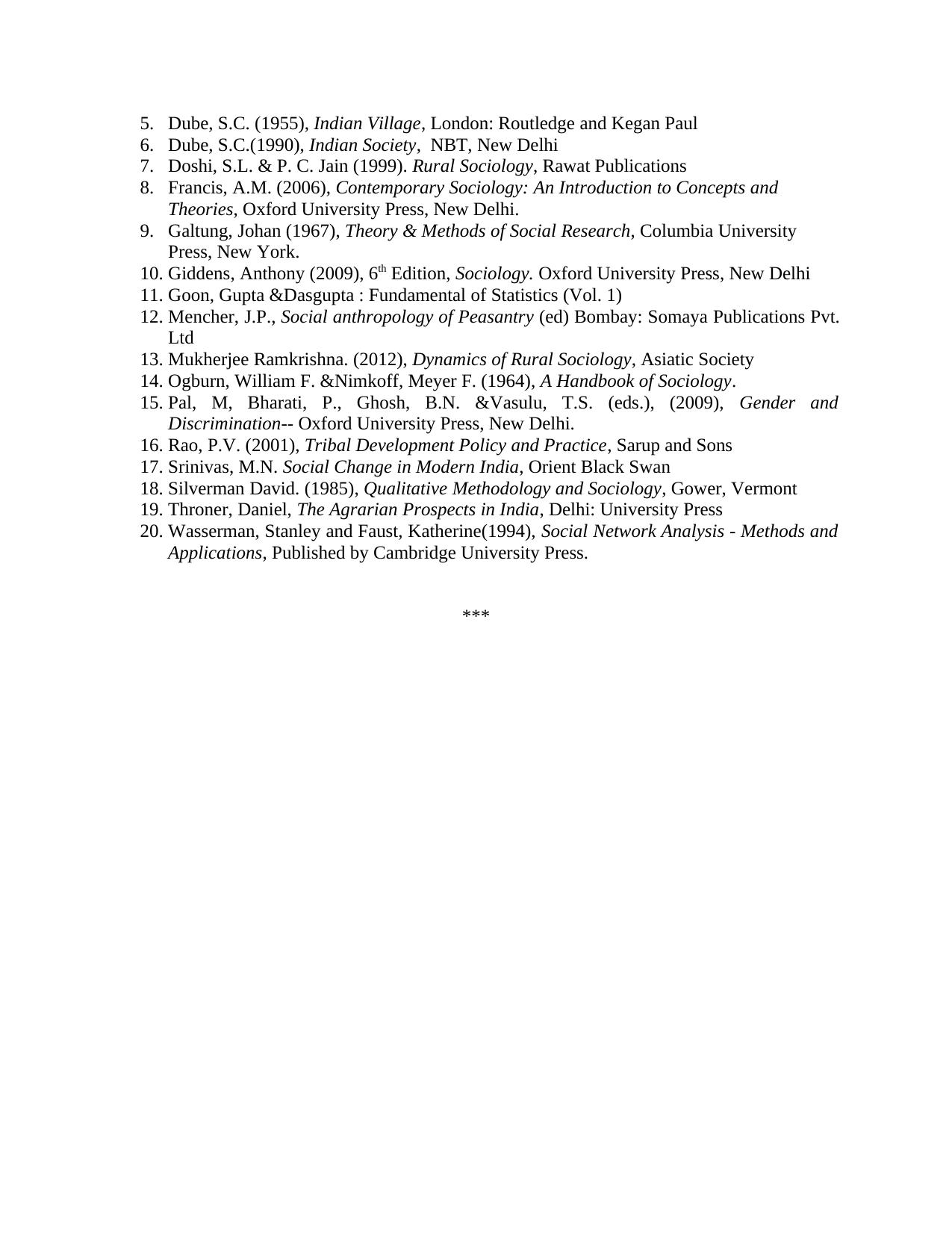 ISI Admission Test JRF in Sociology/Social anthropology Syllabus - Page 2