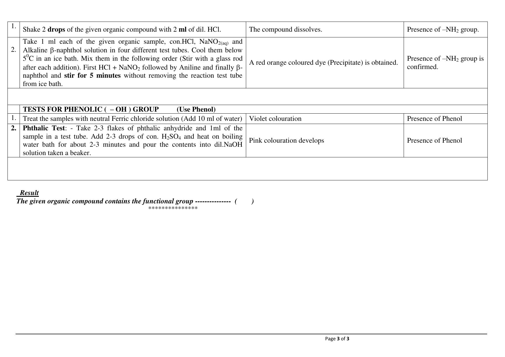 CBSE Class 12 Chemistry Analysis of Food Worksheets - Page 3