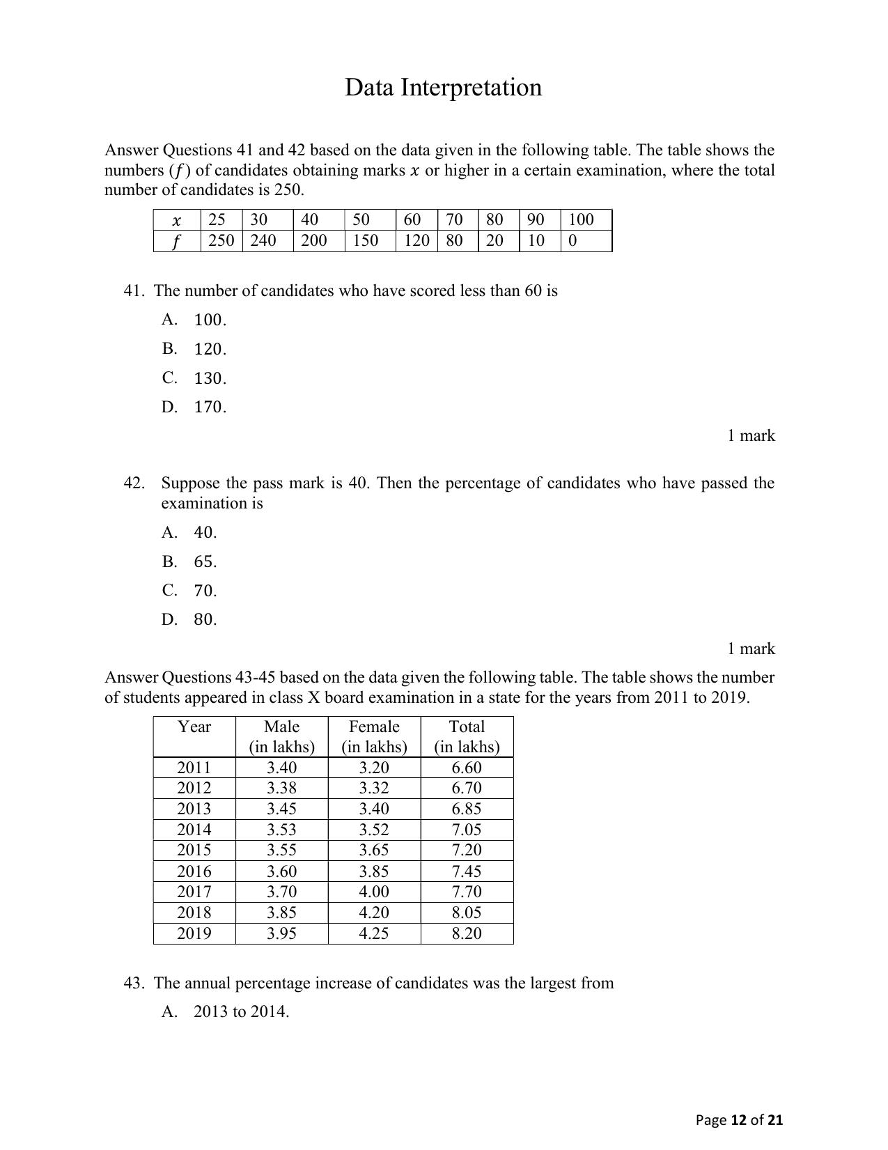 ACET January 2021 Question Papers - Page 12
