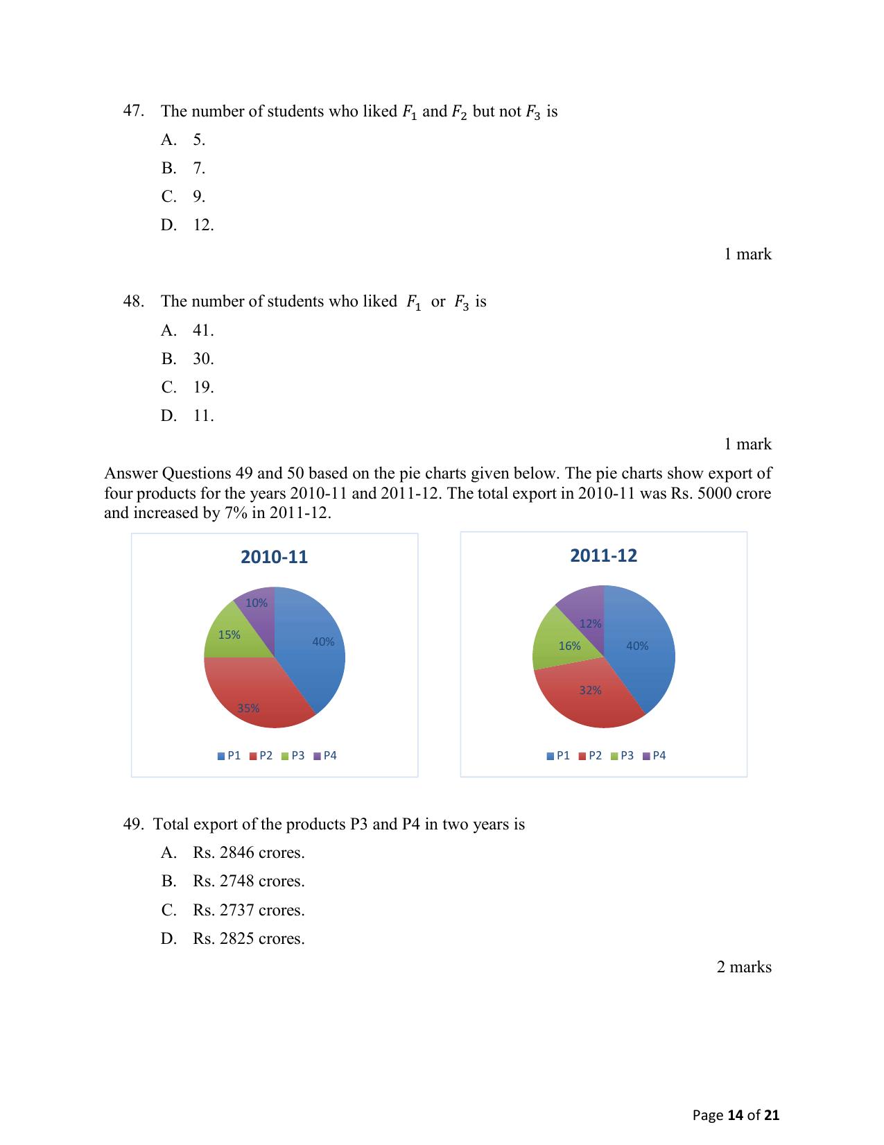 ACET January 2021 Question Papers - Page 14