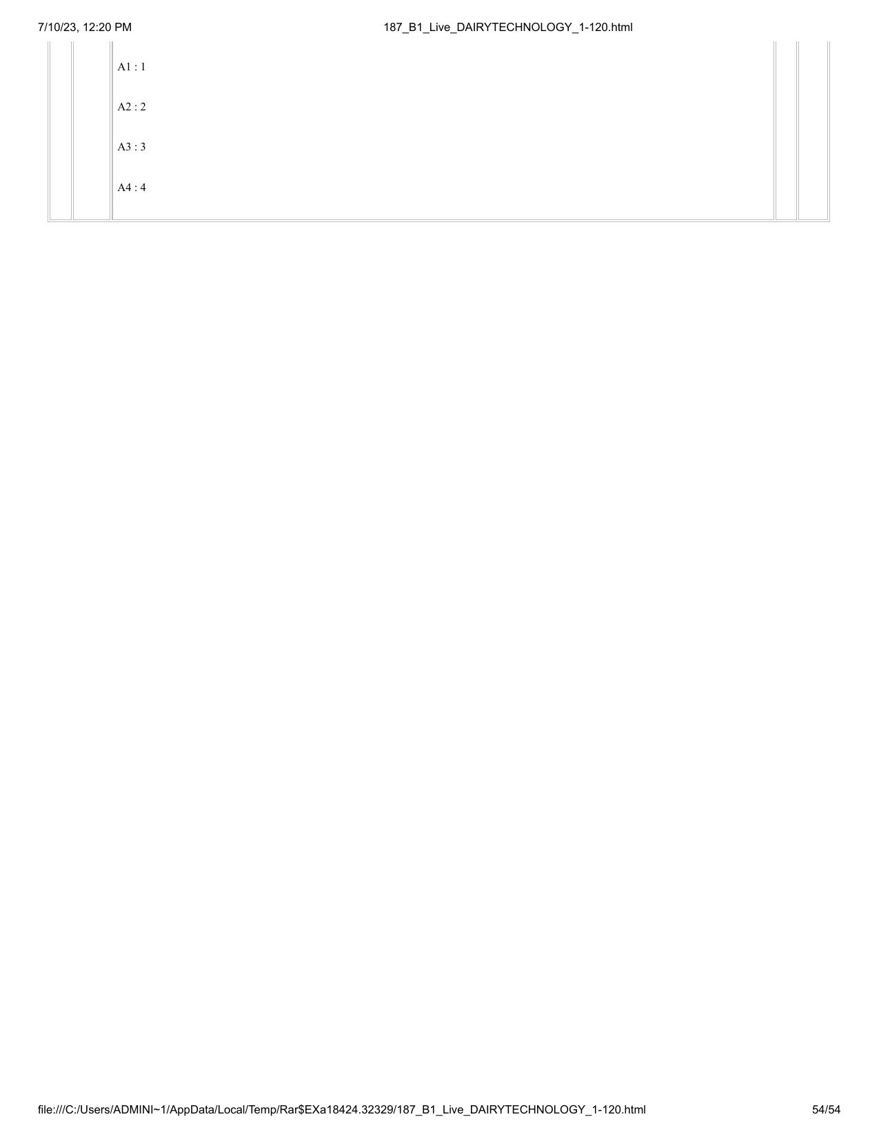 ICAR AIEEA PG 2023 DAIRY TECHNOLOGY Question Paper - Page 54