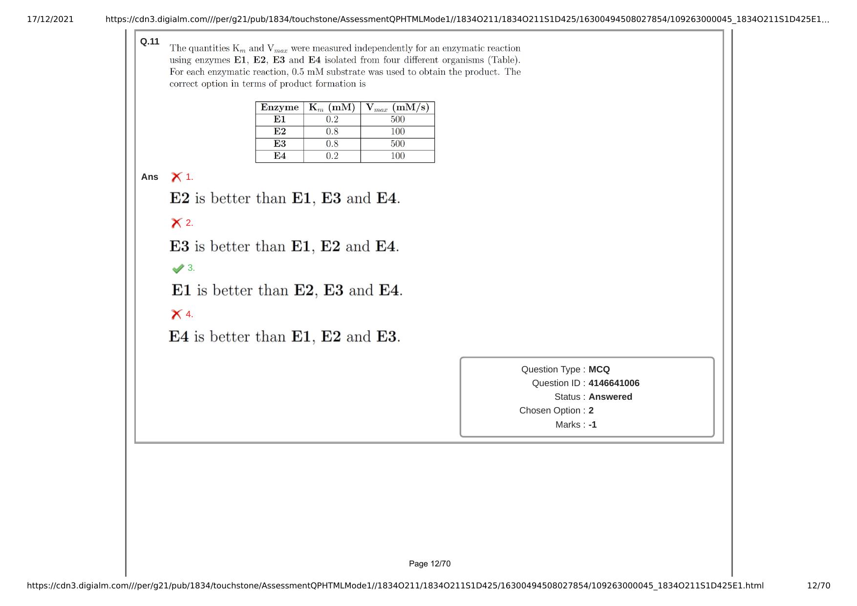 NEST Session I 2021 Question Paper - Page 12