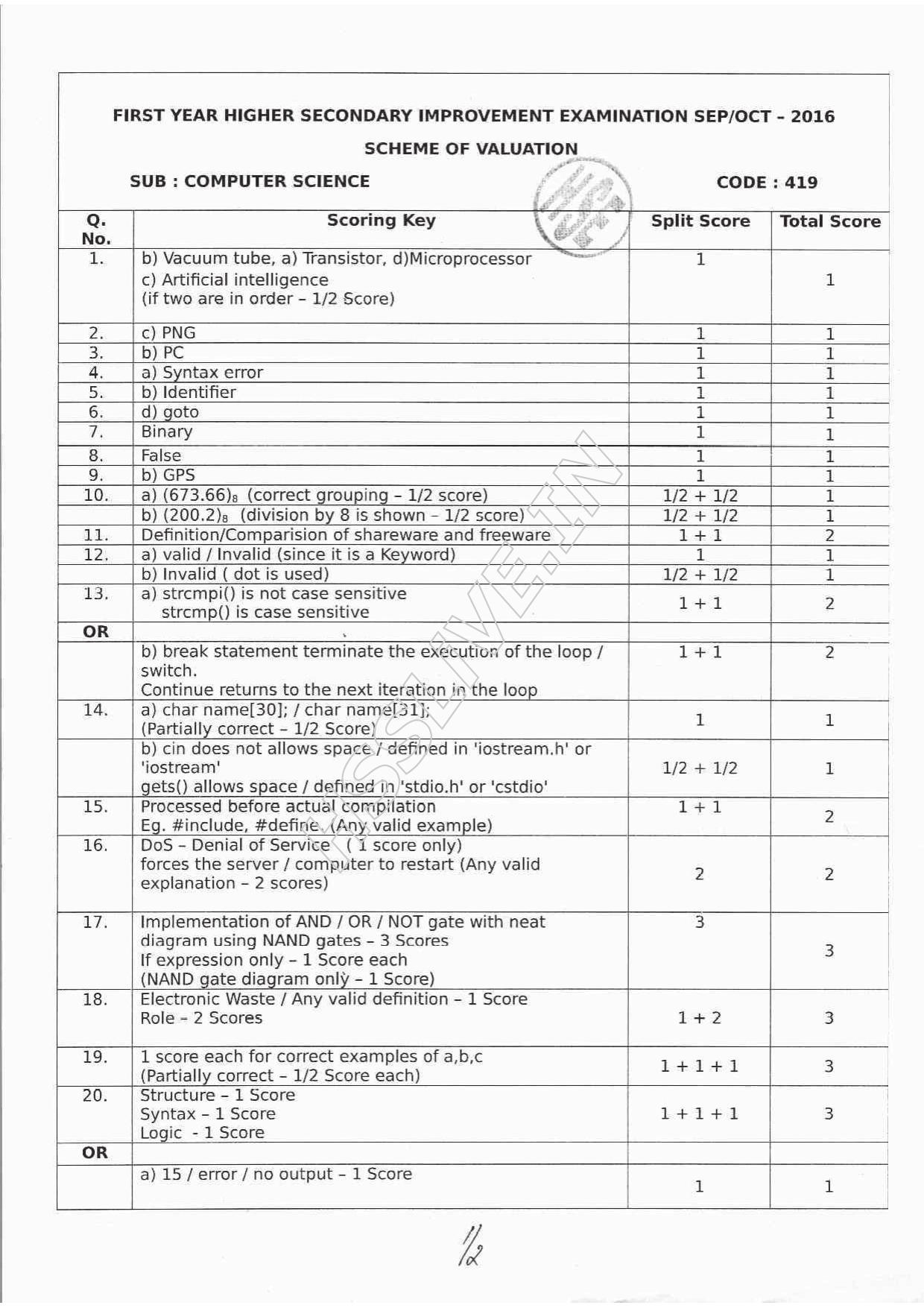 Kerala Plus One 2016 Computer Science Improvement Answer Key - Page 1