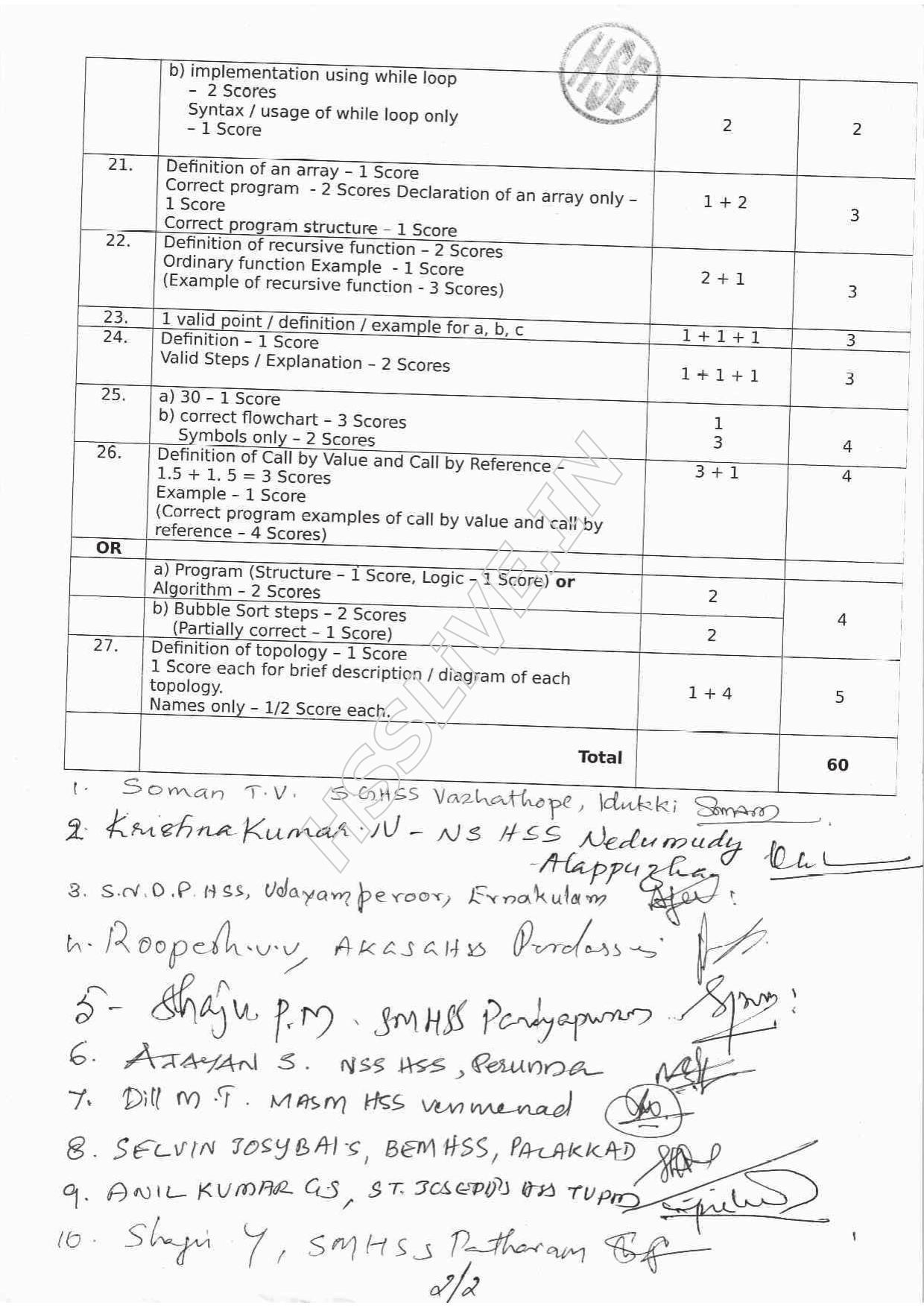 Kerala Plus One 2016 Computer Science Improvement Answer Key - Page 2