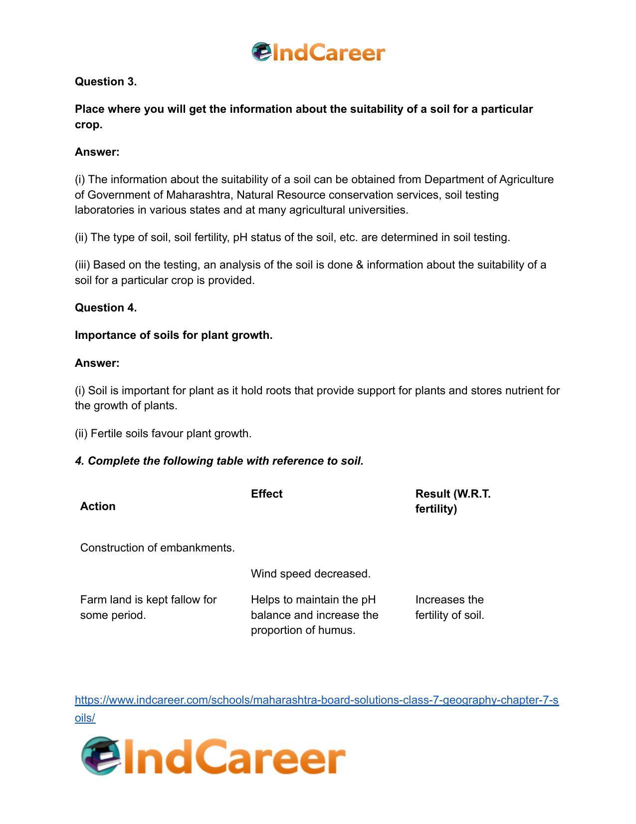 Maharashtra Board Solutions Class 7-Geography: Chapter 7- Soils - Page 7