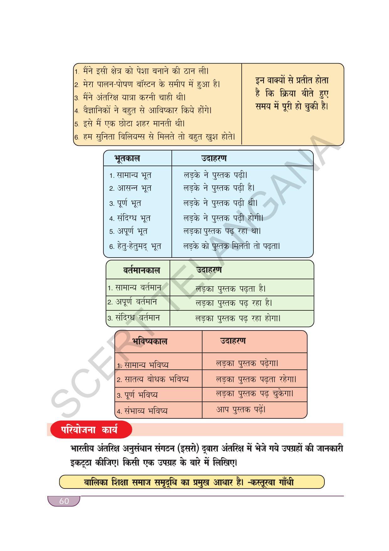 TS SCERT Class 9 Second Language(Hindi Medium) Text Book - Page 70