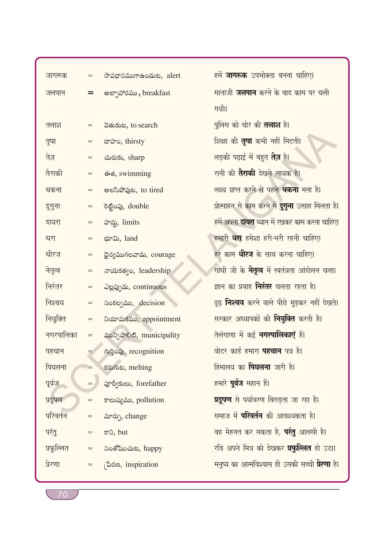 TS SCERT Class 9 Second Language(Hindi Medium) Text Book - Page 80