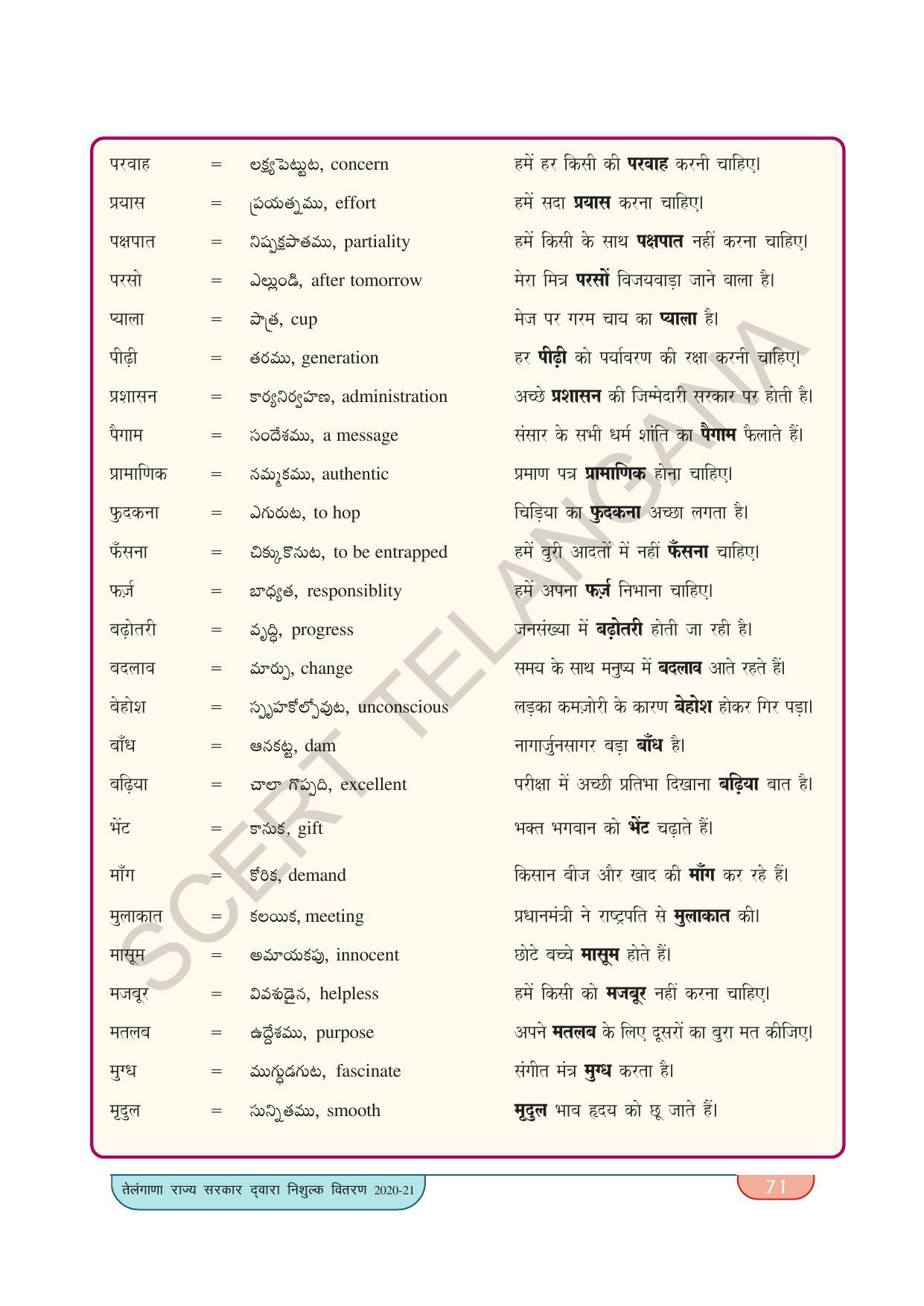 TS SCERT Class 9 Second Language(Hindi Medium) Text Book - Page 81