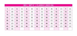 SOF IEO Class 9 SET C 2023-24 Answer Key