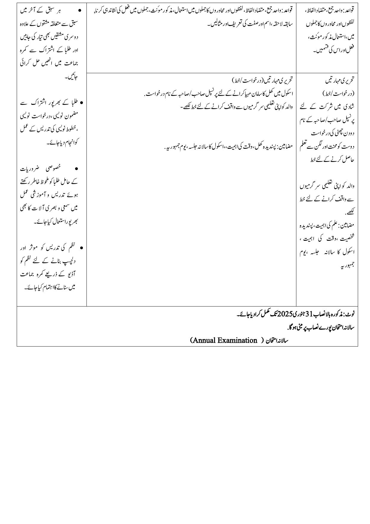 Edudel Class 8 Urdu-B (Urdu Medium) Syllabus 2025 - Page 3