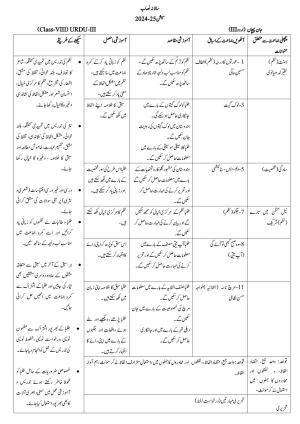 Edudel Class 8 Urdu-B (Urdu Medium) Syllabus 2025