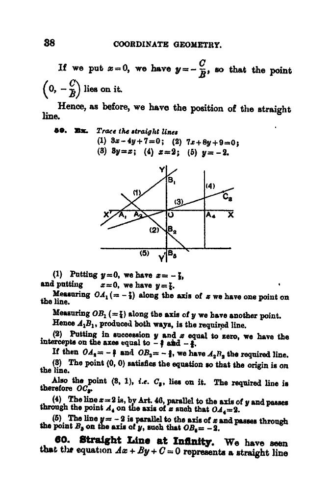 SL Loney: The Elements of Coordinate Geometry - Page 43