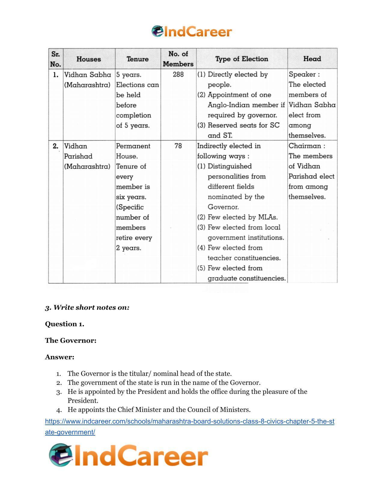 Maharashtra Board Solutions Class 8-Civics: Chapter 5- The State Government - Page 4