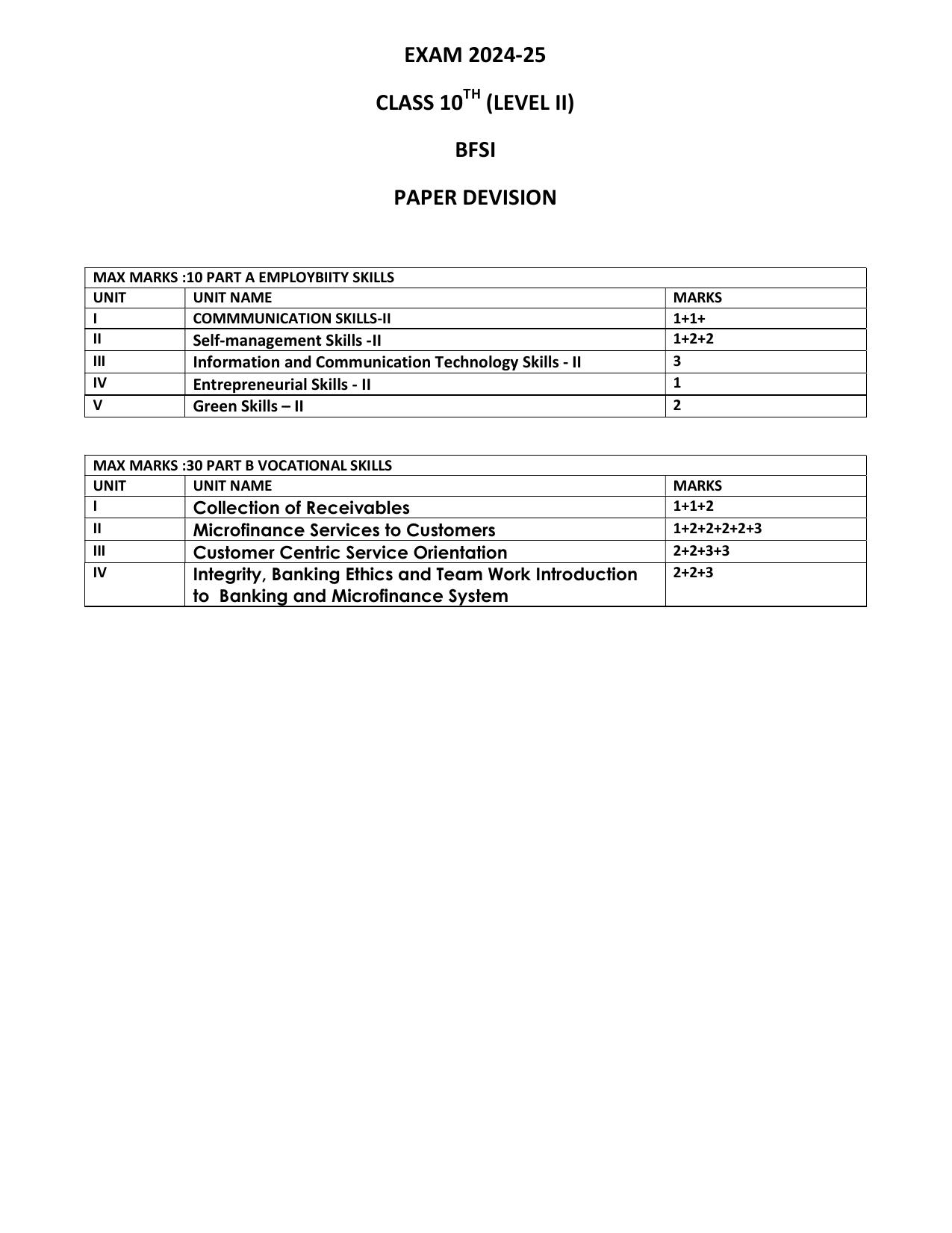 HPBOSE Class 10th BFSI Sample Question Papers 2025 - Page 5