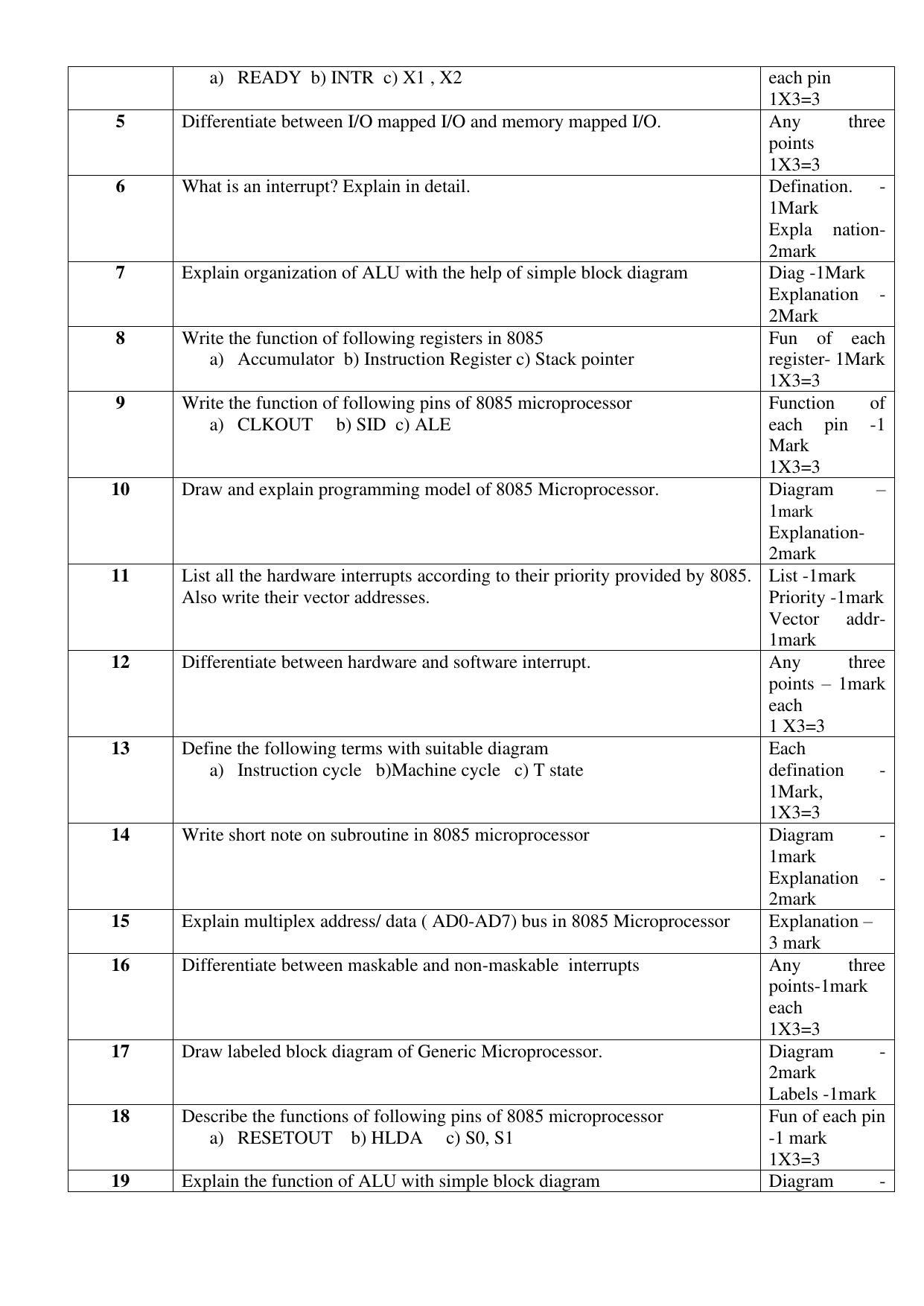 Maharashtra Board Class 12 Computer Science II (D9) Sample Papers - Page 6