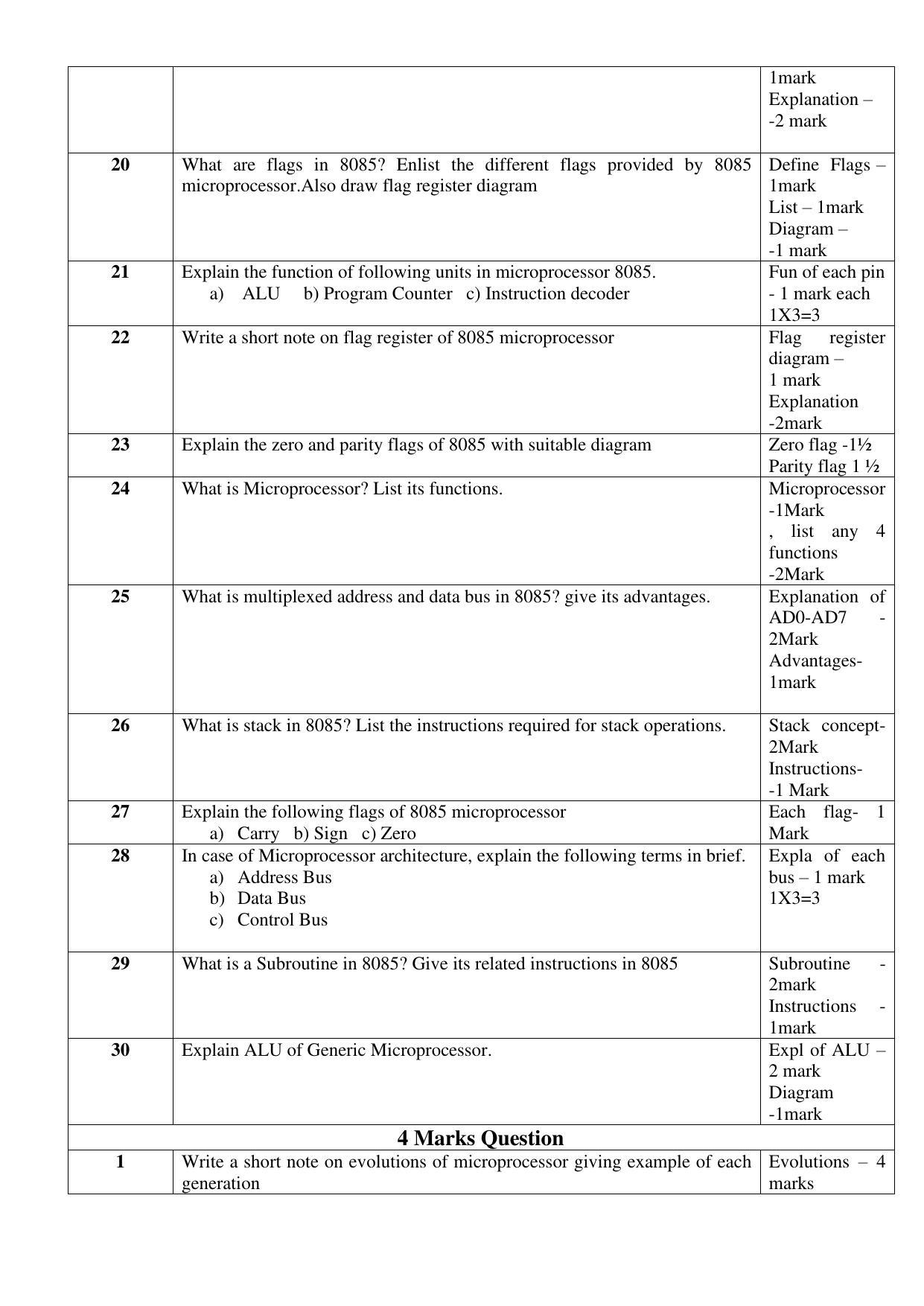 Maharashtra Board Class 12 Computer Science II (D9) Sample Papers - Page 7