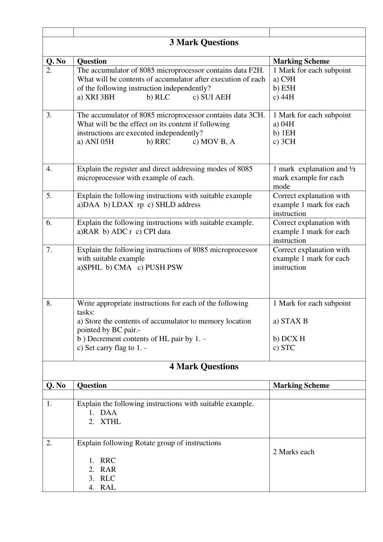 Maharashtra Board Class 12 Computer Science II (D9) Sample Papers - Page 12