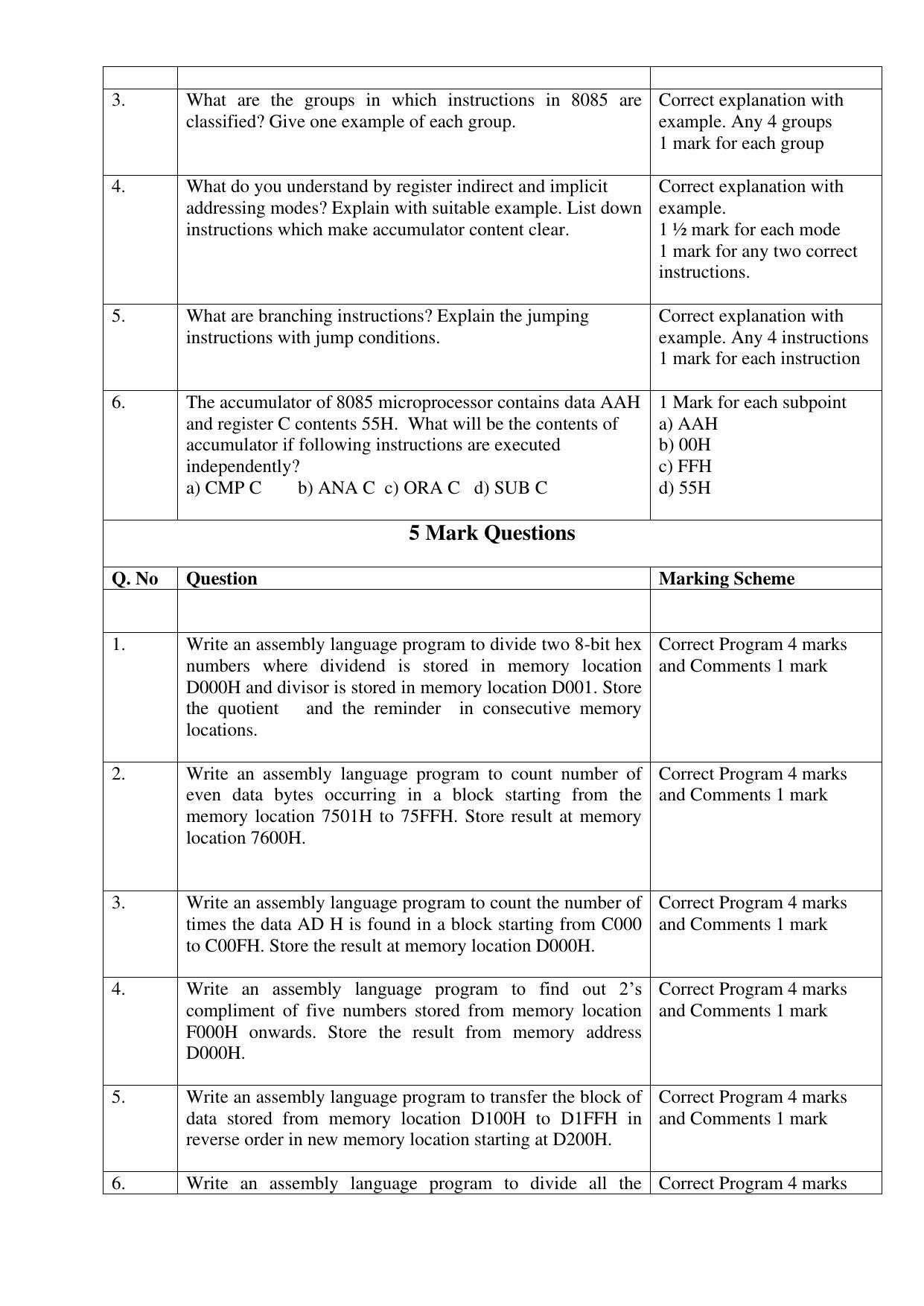 Maharashtra Board Class 12 Computer Science II (D9) Sample Papers - Page 13