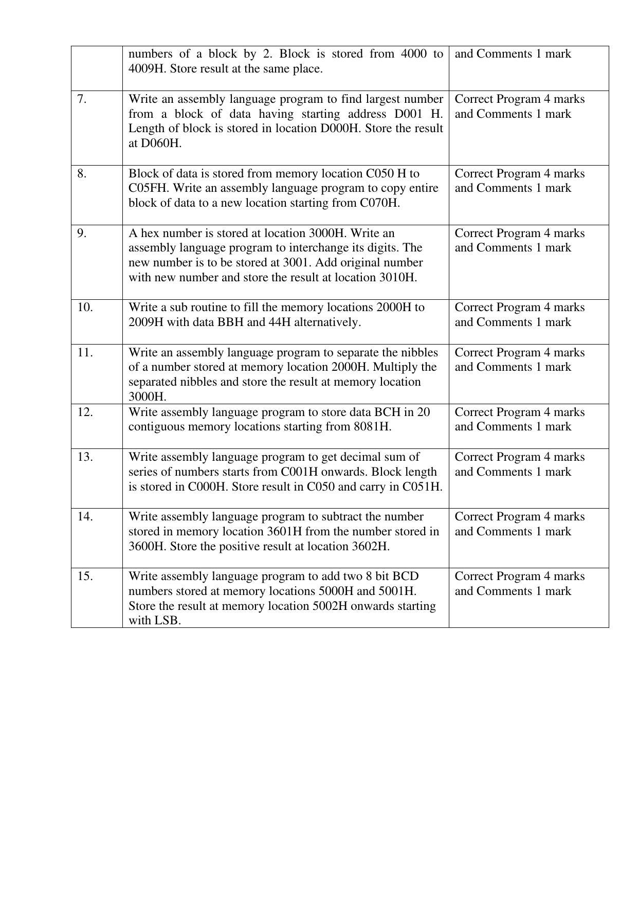 Maharashtra Board Class 12 Computer Science II (D9) Sample Papers - Page 14