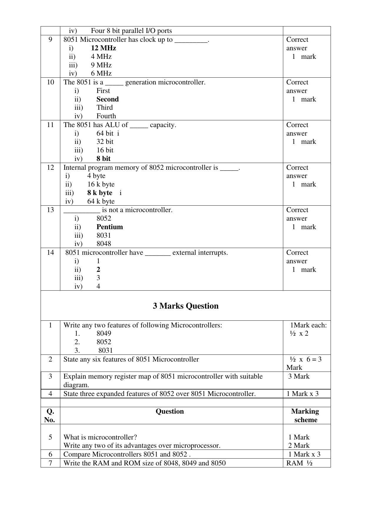 Maharashtra Board Class 12 Computer Science II (D9) Sample Papers - Page 18