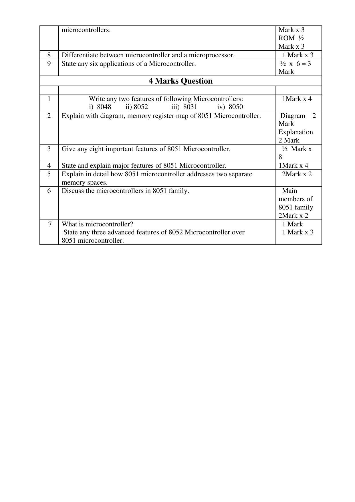 Maharashtra Board Class 12 Computer Science II (D9) Sample Papers - Page 19