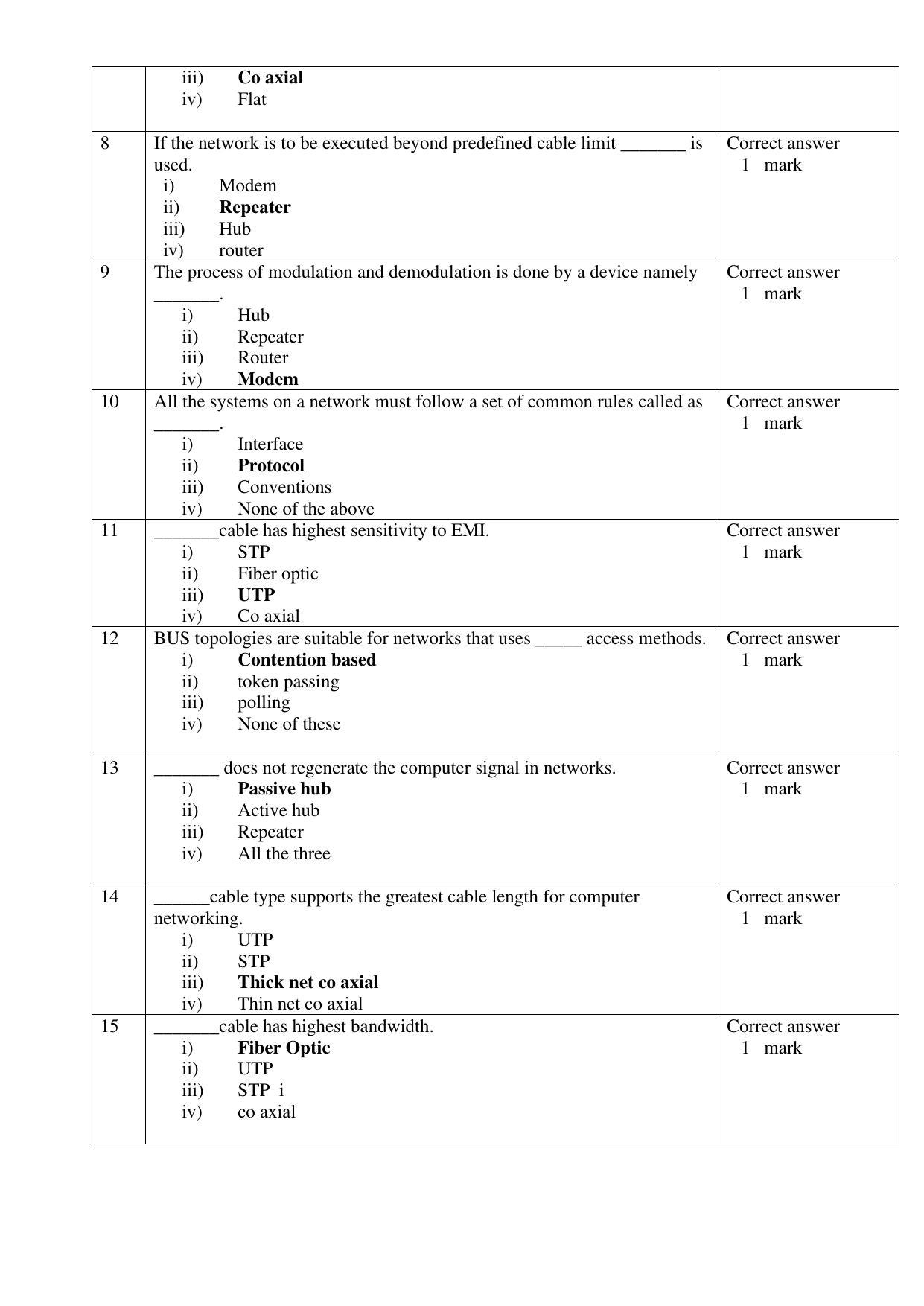 Maharashtra Board Class 12 Computer Science II (D9) Sample Papers - Page 21