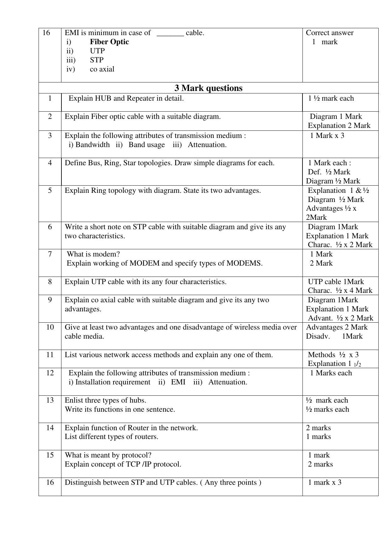 Maharashtra Board Class 12 Computer Science II (D9) Sample Papers - Page 22