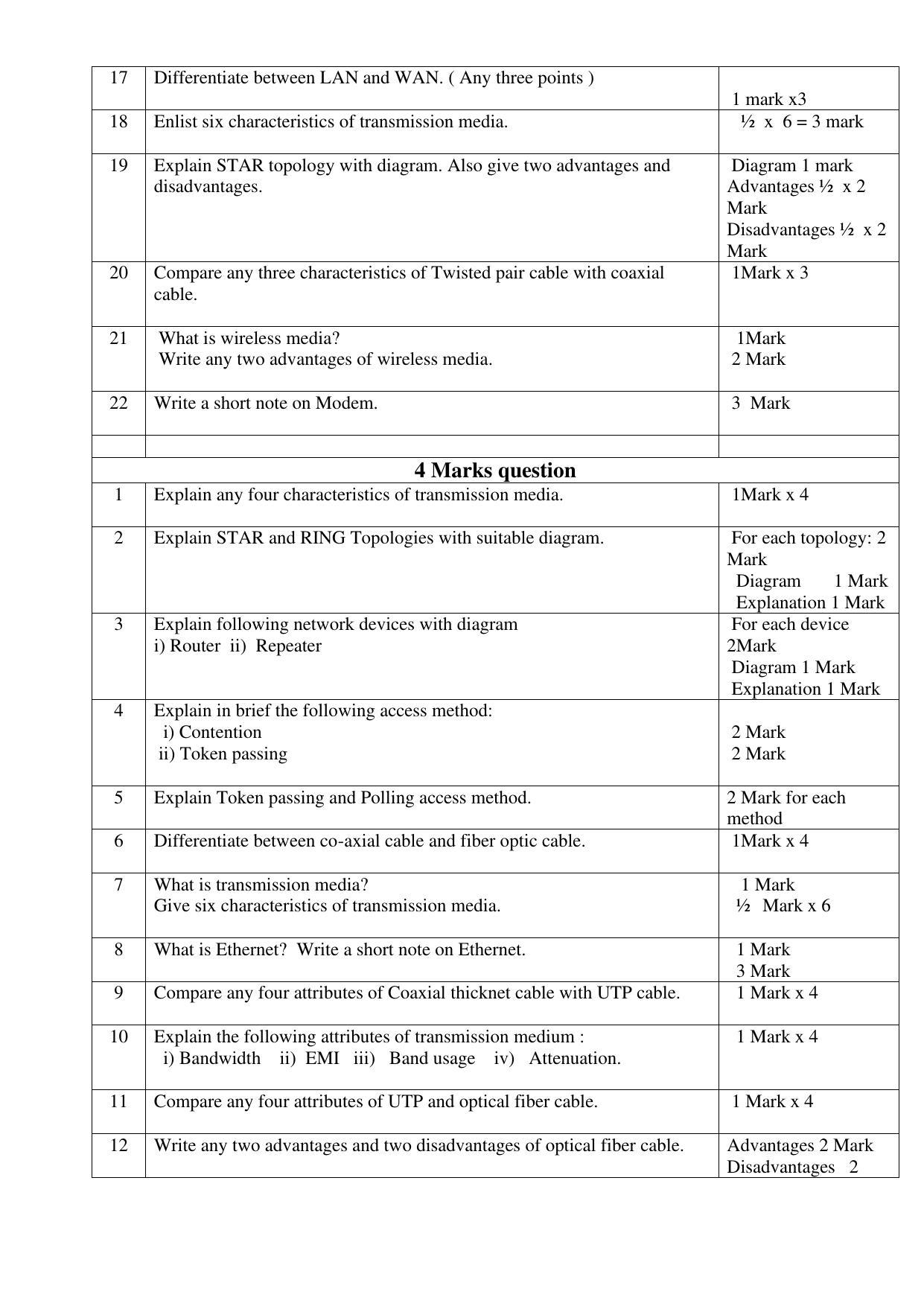 Maharashtra Board Class 12 Computer Science II (D9) Sample Papers - Page 23